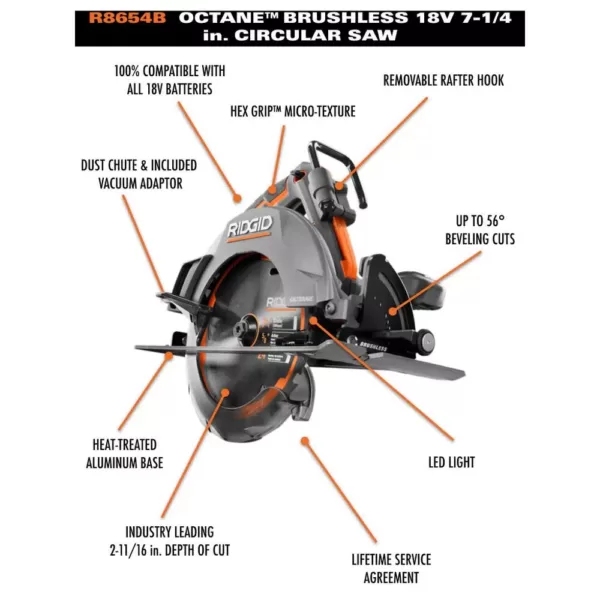 RIDGID 18-Volt OCTANE Cordless Brushless 7-1/4 in. Circular Saw (Tool Only)