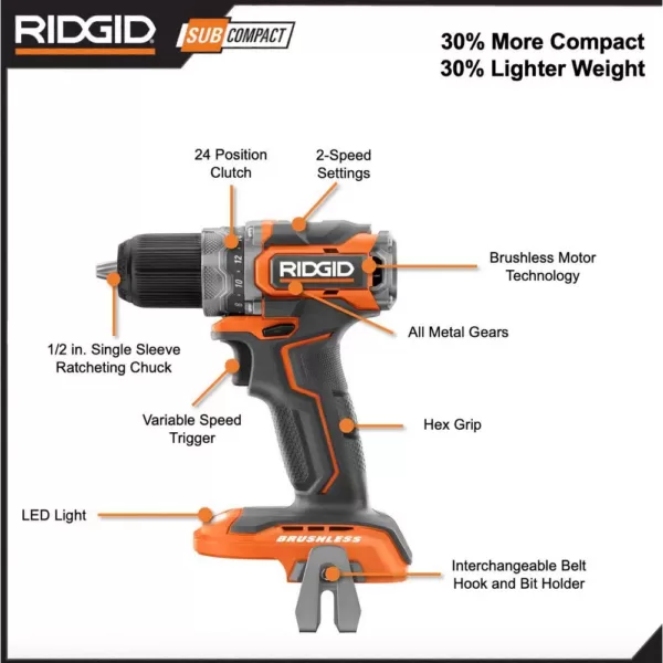 RIDGID 18V Brushless SubCompact Cordless 1/2 in. Drill Driver Kit with (2) 2.0 Ah Battery, Charger and Bag