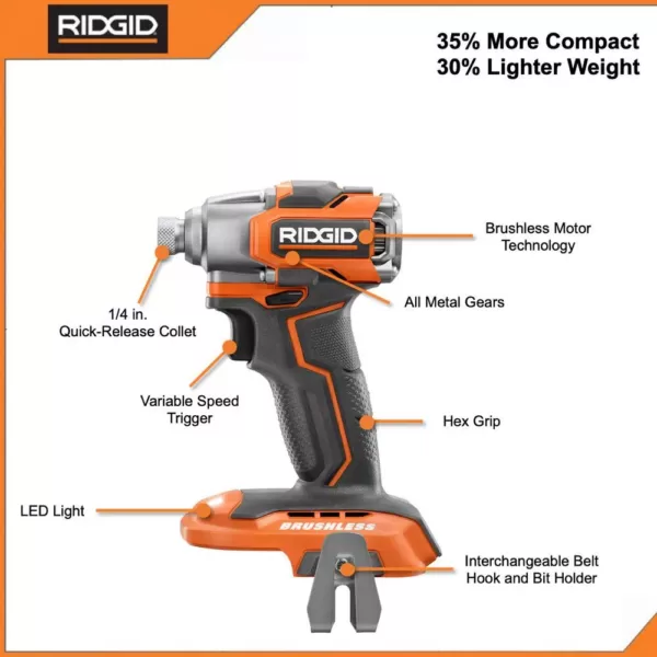 RIDGID 18-Volt Lithium-Ion Brushless Cordless SubCompact Combo Kit (3-Tool) with (2) 2.0 Ah Lithium Battery, Charger and Bag