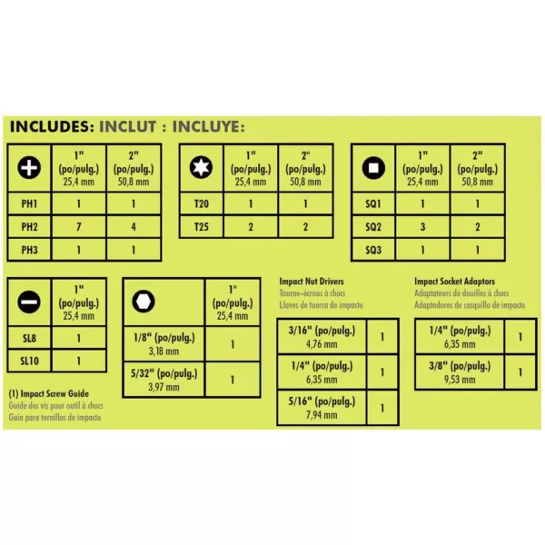 RYOBI Impact Rated Driving Kit (40-Piece)