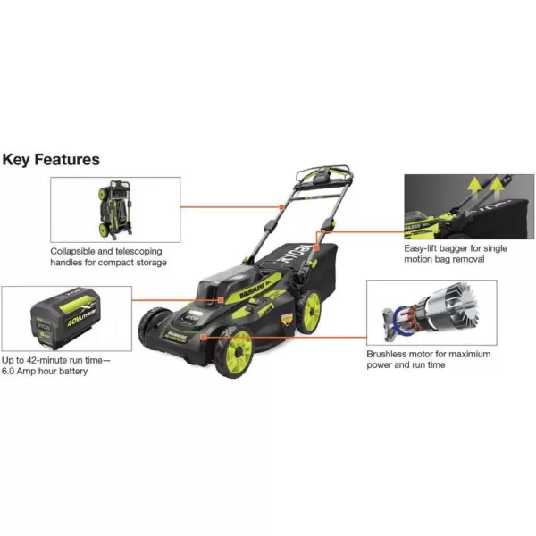 RYOBI 20 in. 40-Volt Brushless Lithium-Ion Cordless Self-Propelled Walk Behind Mower with 2 6.0 Ah Batteries, Charger Included